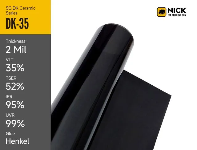 Scannán Fuinneog Blackout: Tint Fuinneog Dubh deiridh Chun Príobháideacht agus Stíl